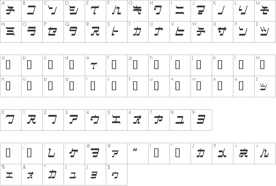 ManiacKt font character map preview