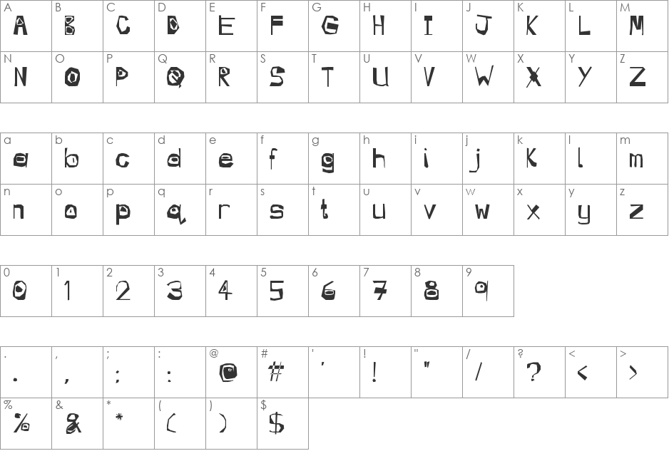 Manic font character map preview