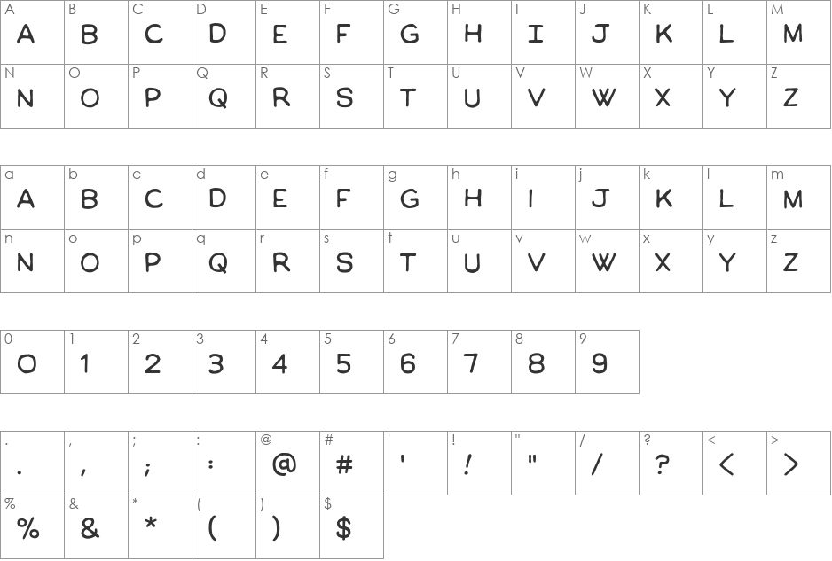 ManlyMen BB font character map preview