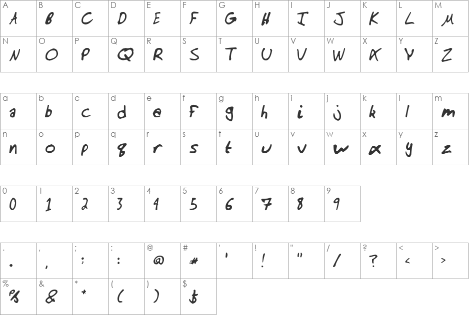 Manno font character map preview