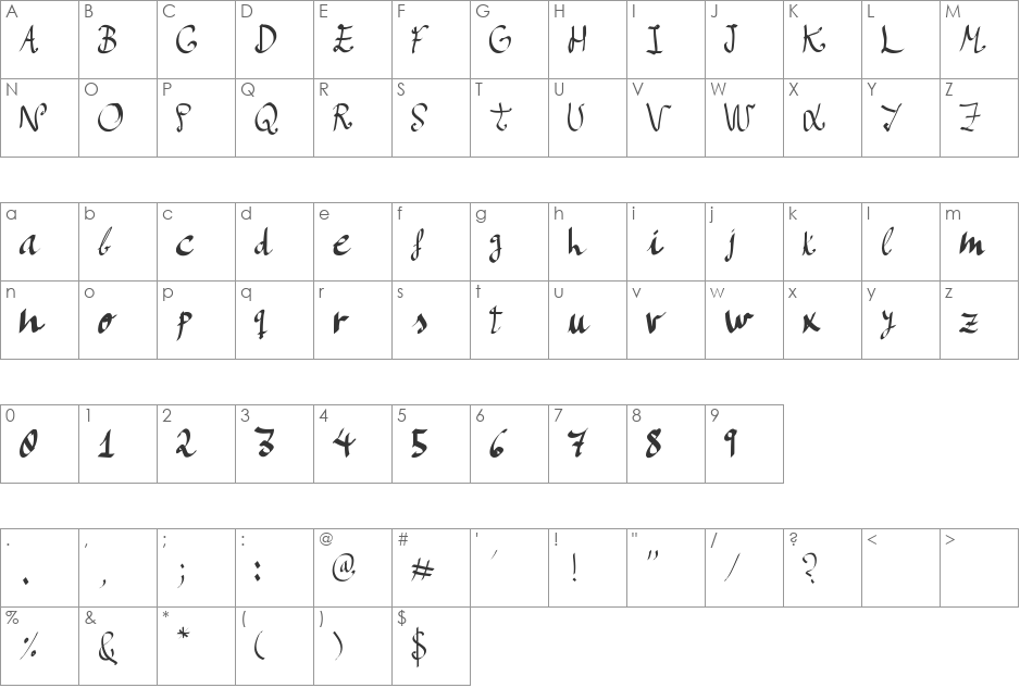 Manos de Cerdo font character map preview