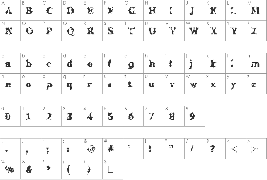 Manslem font character map preview