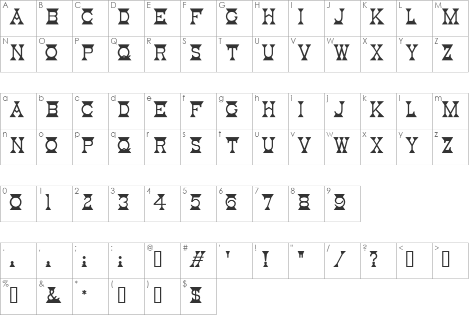 Mantel font character map preview