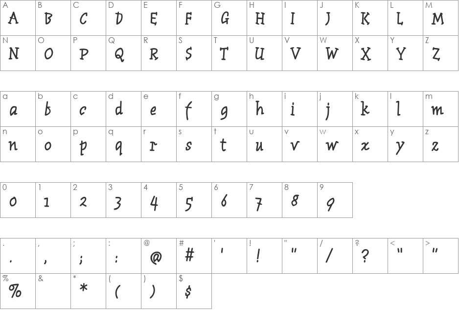 ManTiqua-BlaXX font character map preview
