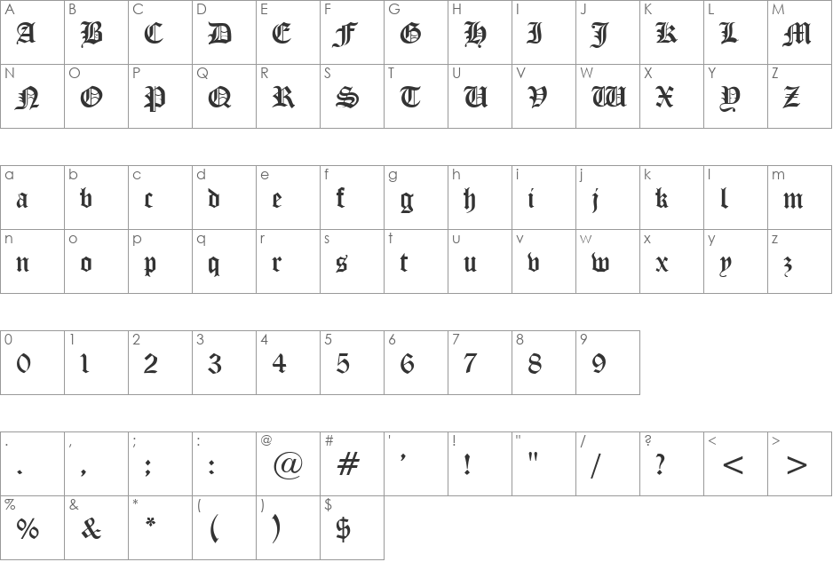 Manuscript font character map preview