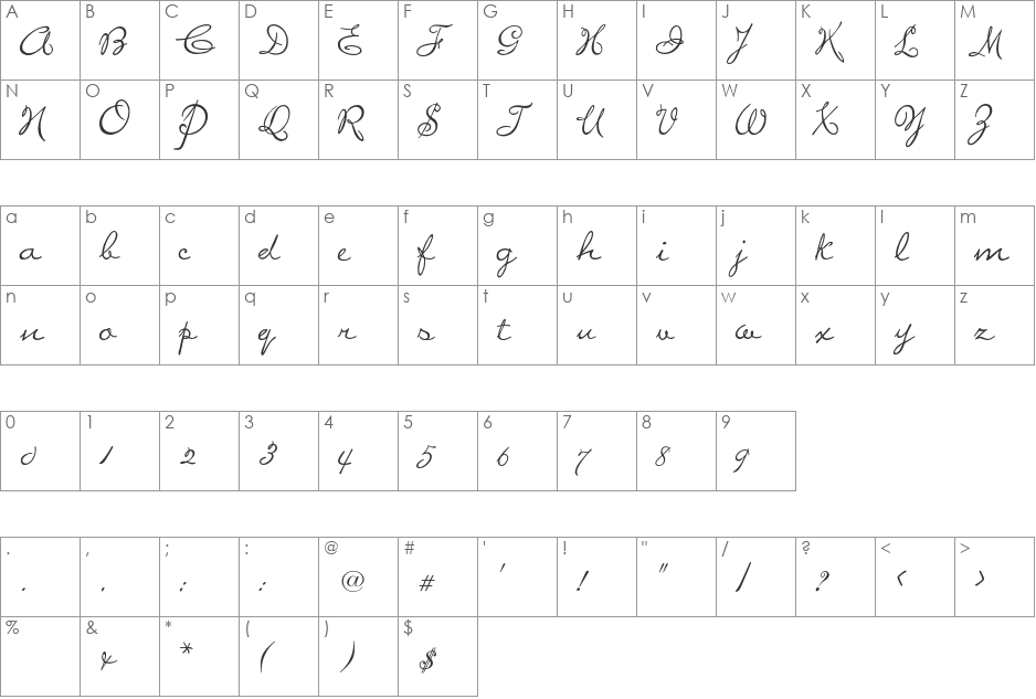 Manuscript font character map preview