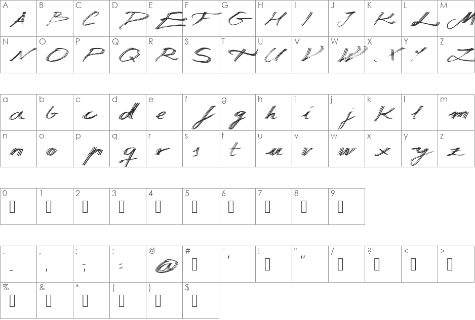 Manuscripta font character map preview