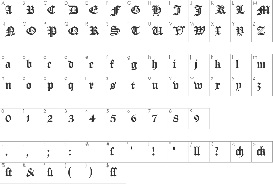 ManuskriptGotisch font character map preview