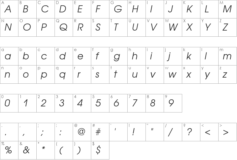 AvantGardeC font character map preview