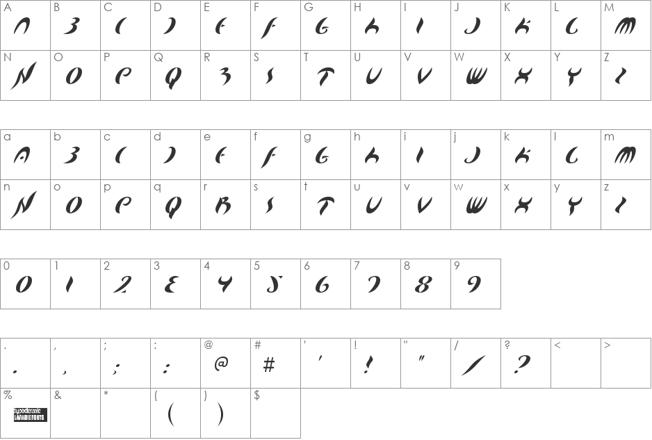 Map of You font character map preview