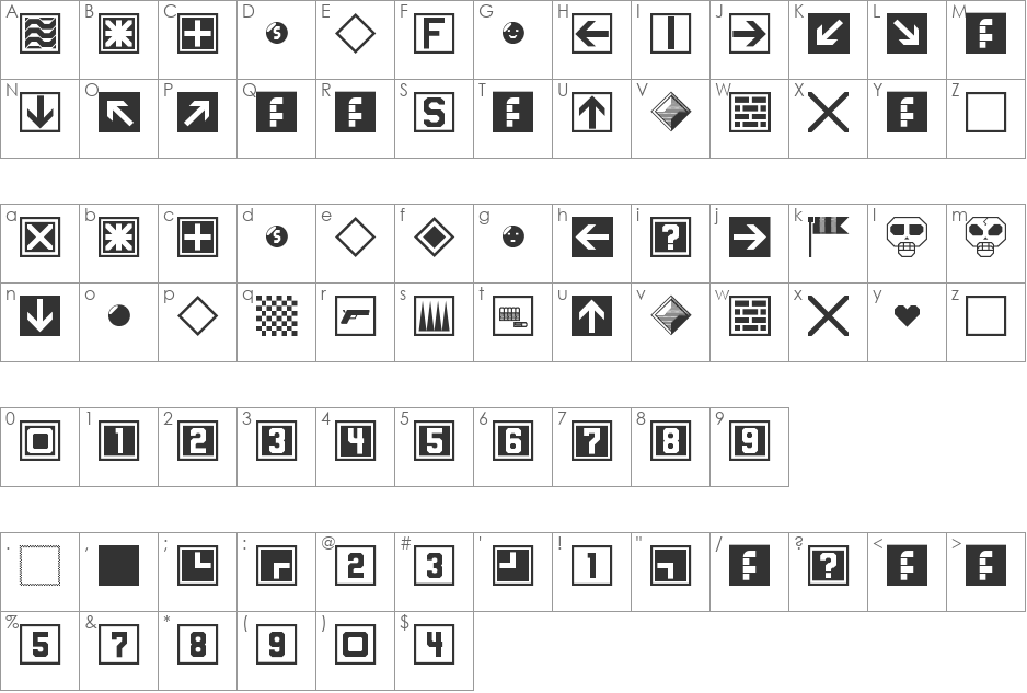 MapperKit font character map preview