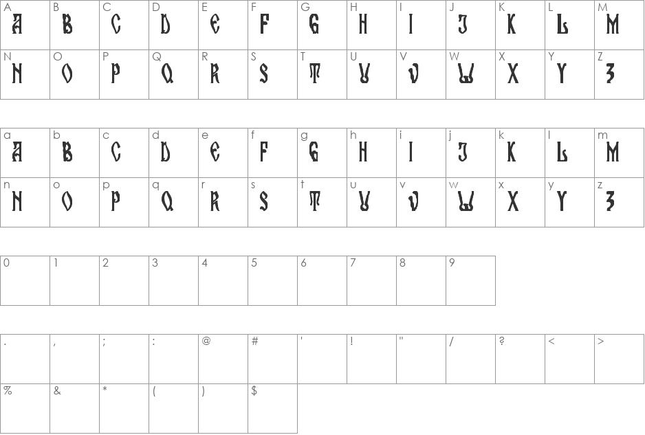 maran orthodox church font character map preview
