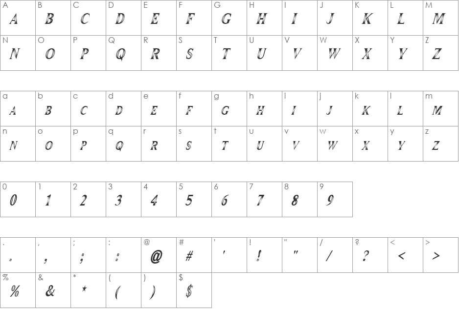 Maranallo High Italic font character map preview
