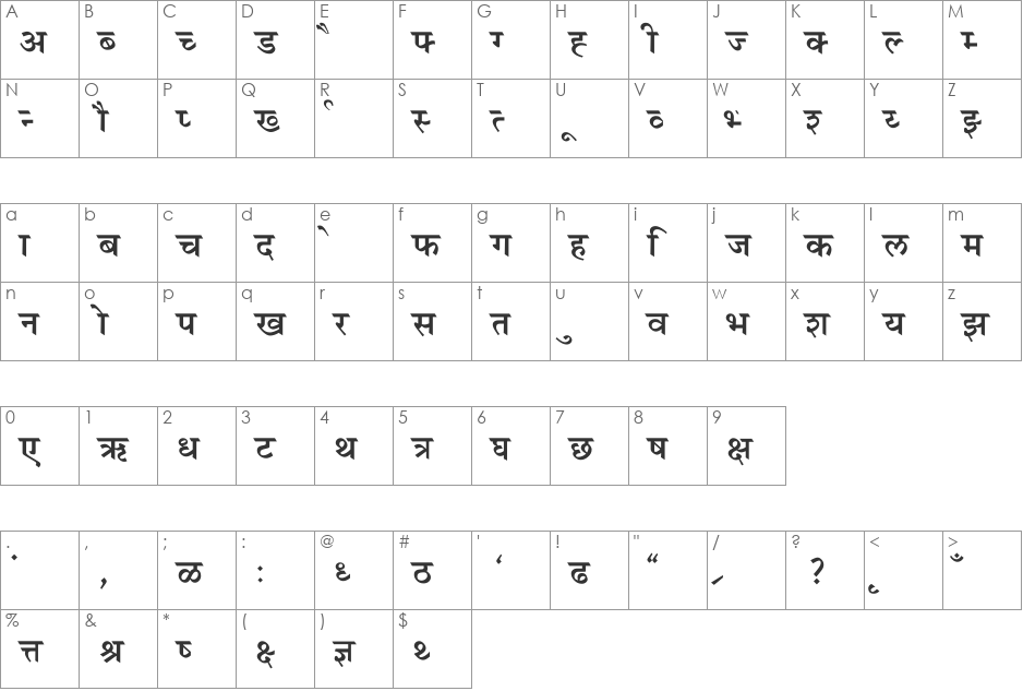 Marathi-lekhan font character map preview
