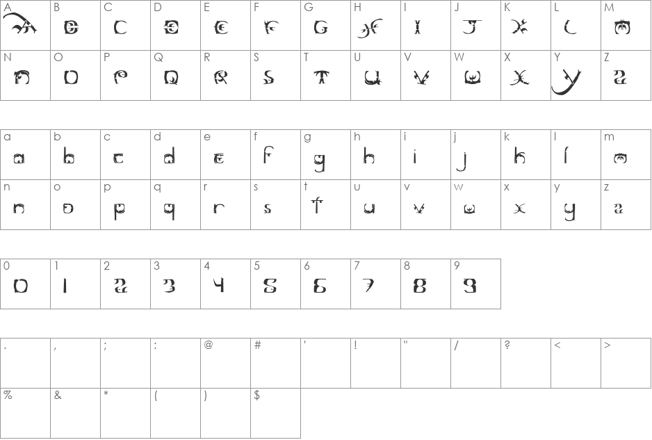 Marauder font character map preview