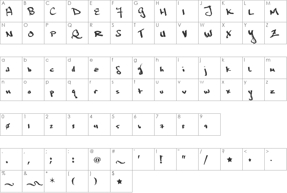 Marcusia font character map preview