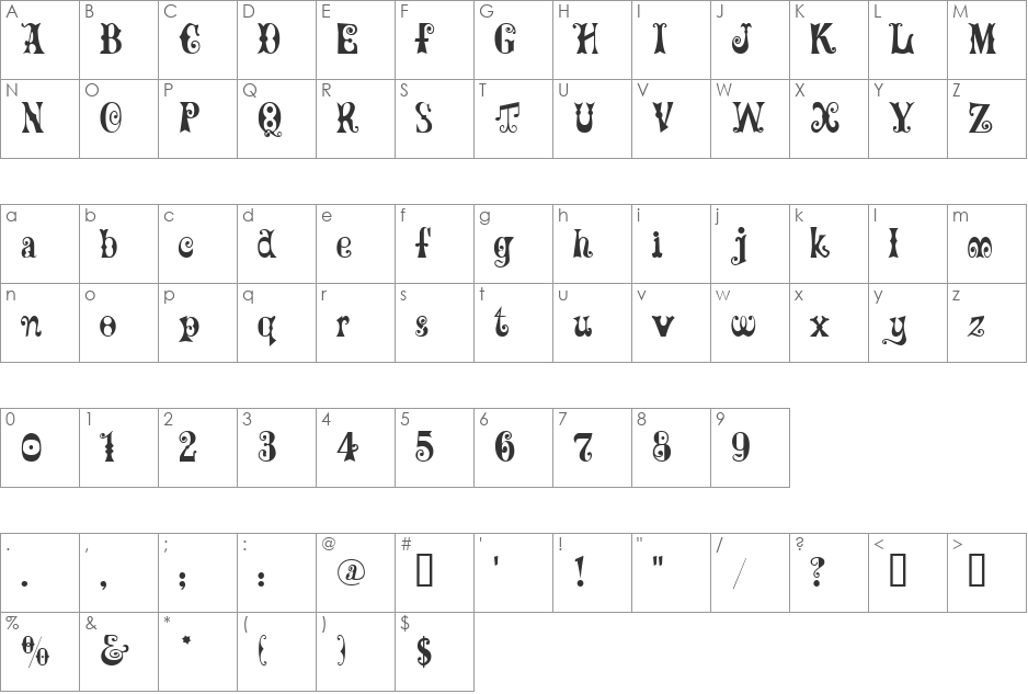 Mardi font character map preview