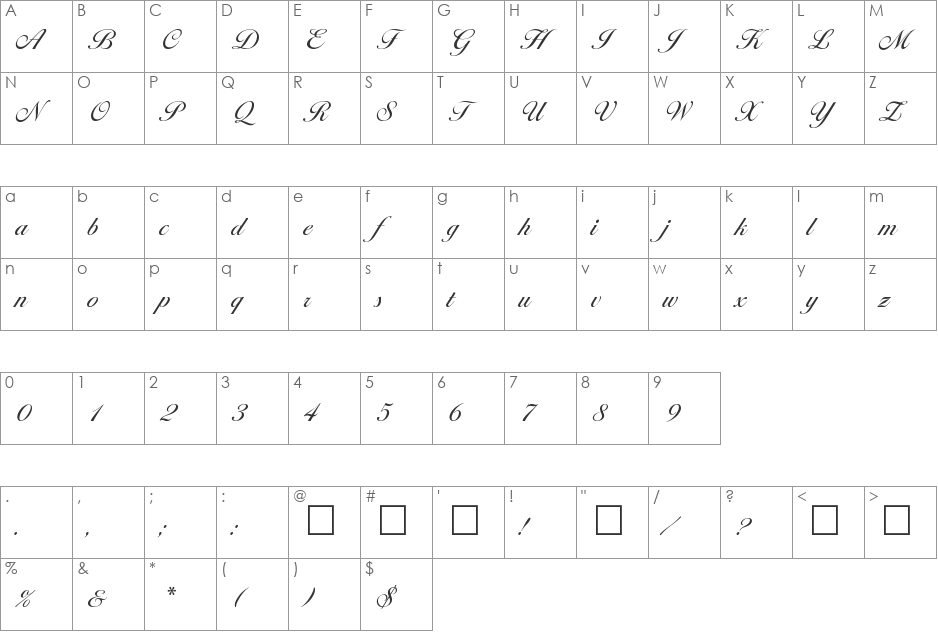 Margaret font character map preview