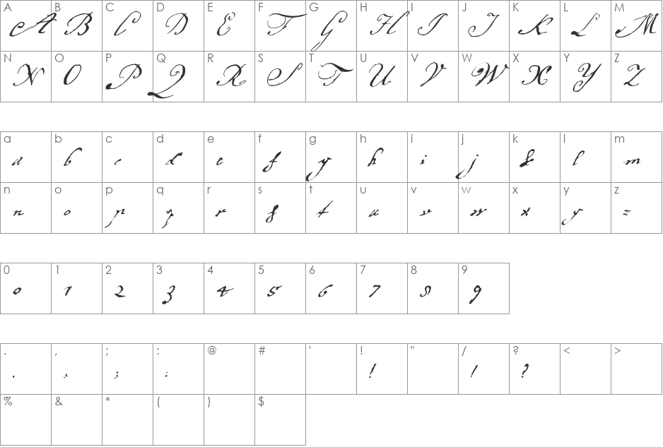 Margaretha font character map preview