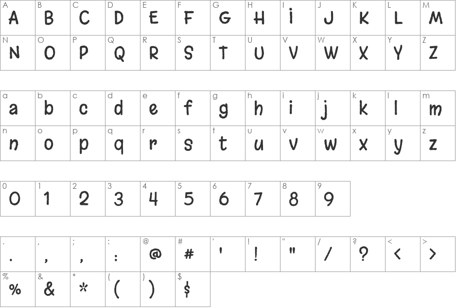 Margarine font character map preview