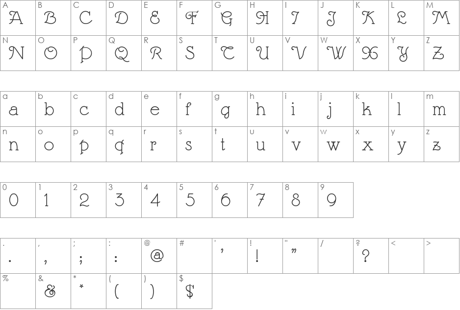 MargaritaVille font character map preview