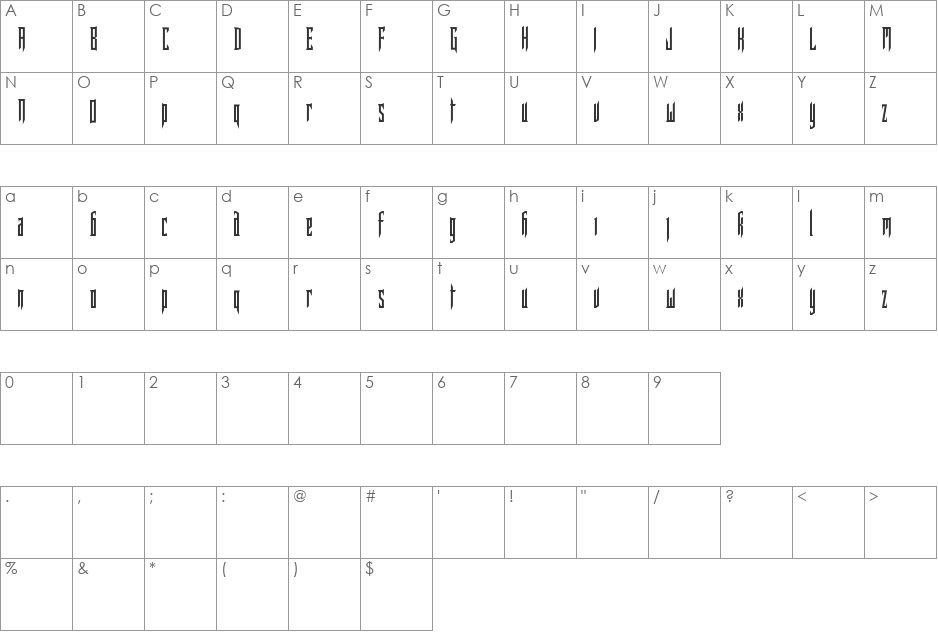Margo font character map preview