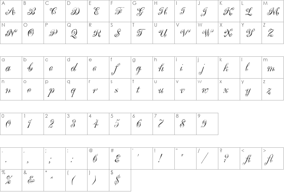 Marguerita LET font character map preview