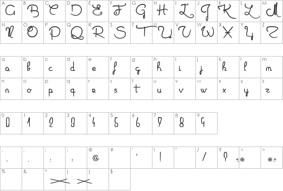 Marguerite font character map preview