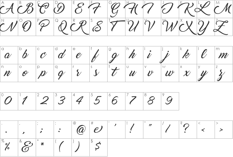 Marguerite font character map preview