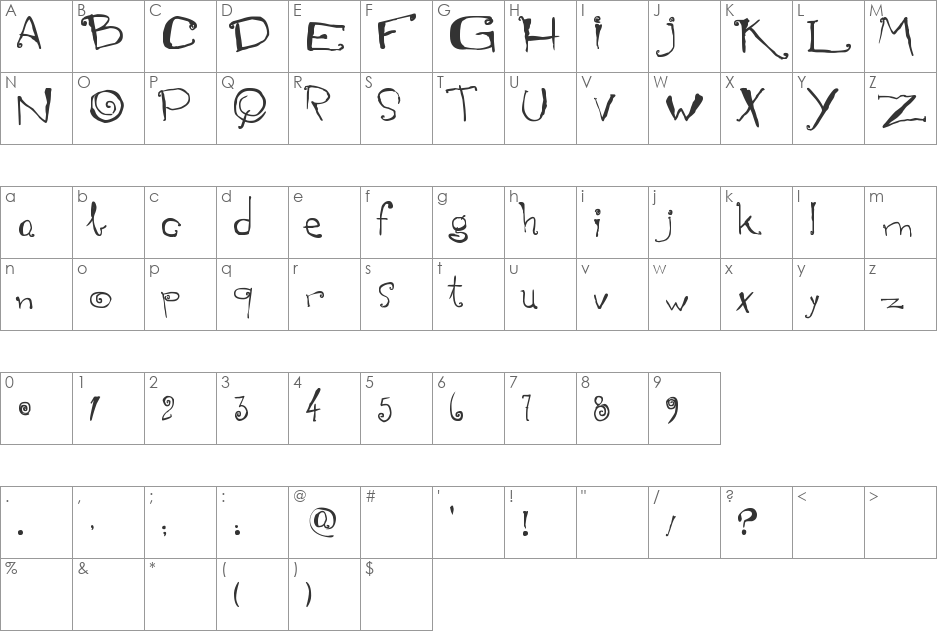 Mariana Peluso font character map preview