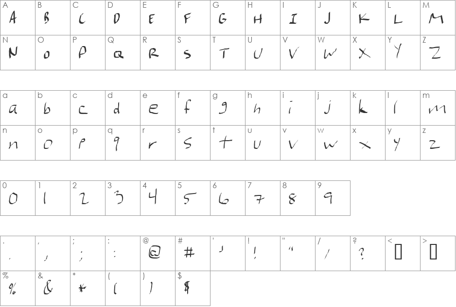 Marianfudge font character map preview