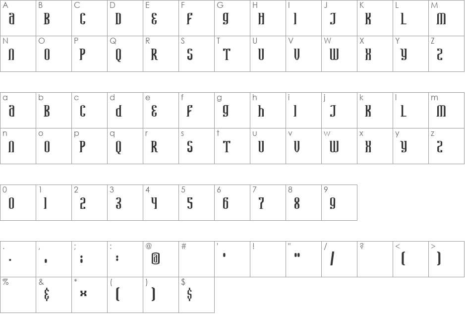 Avatar Serif font character map preview