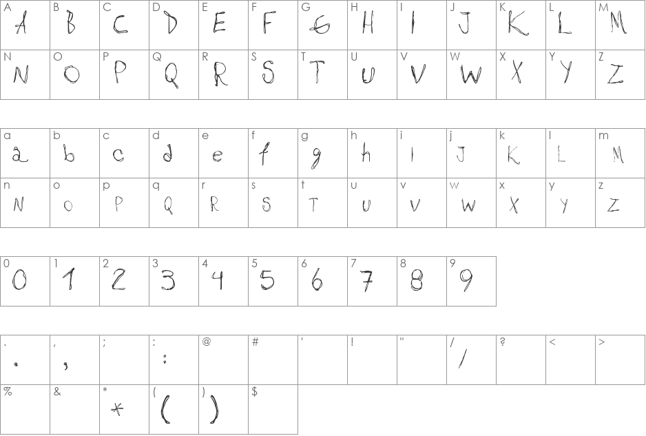 maribel font character map preview
