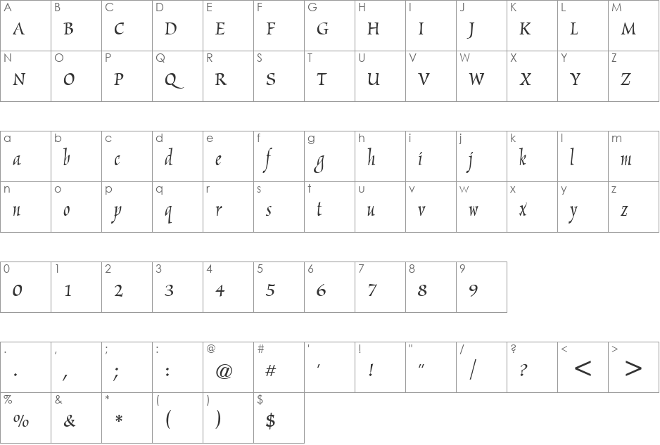 Marigold font character map preview
