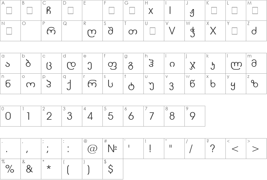 Avaza font character map preview
