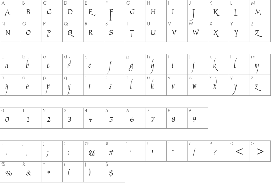 MarigoldWild font character map preview