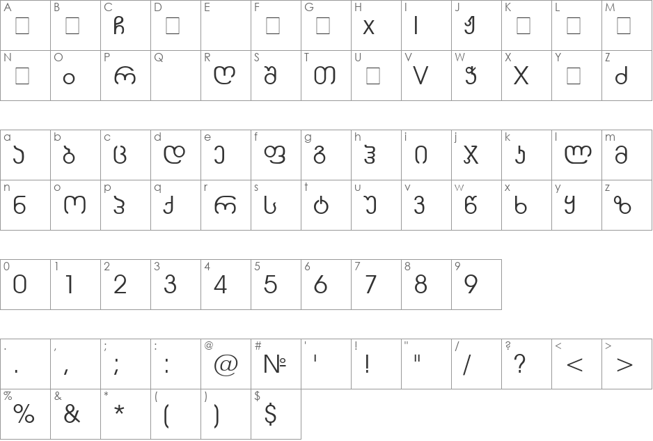 Avaza Mtavruli font character map preview