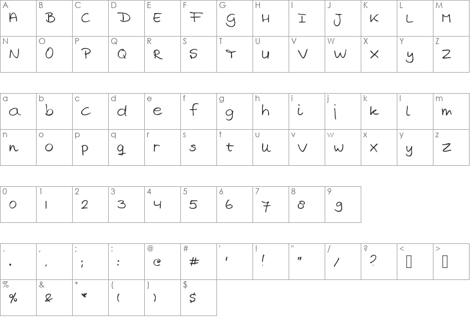 Marjan's handwriting font character map preview