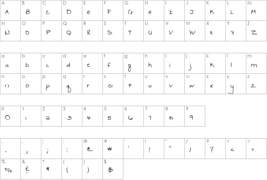 Marjorieshand font character map preview