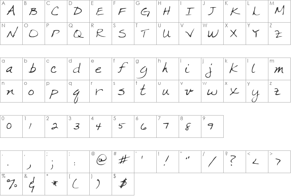 Marka font character map preview