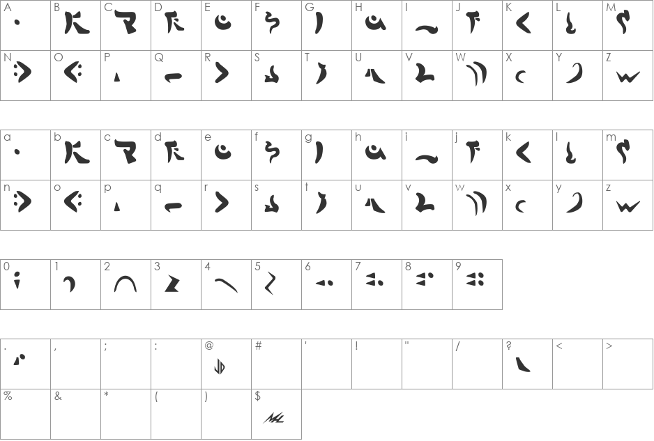 Markab font character map preview