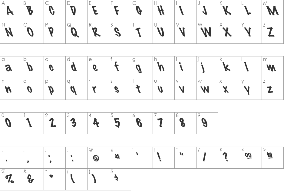 Marker Felt Lefty font character map preview