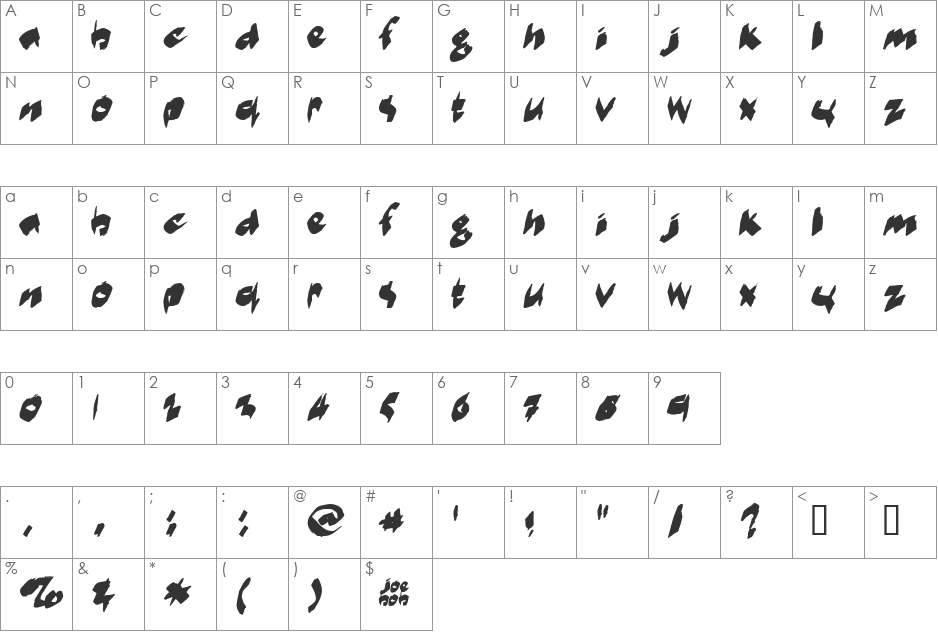 markerMoe font character map preview