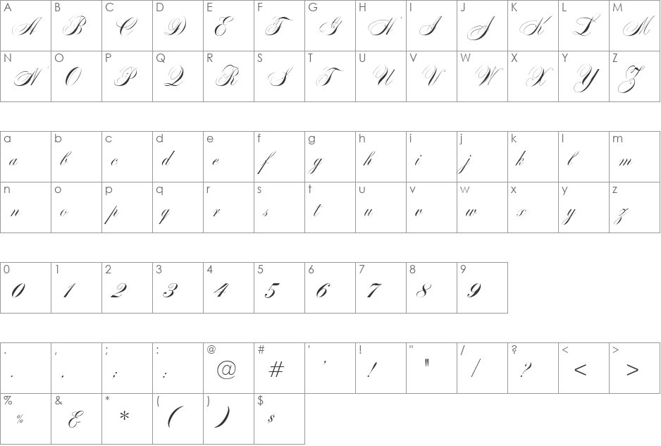 Markiz de Sad script font character map preview