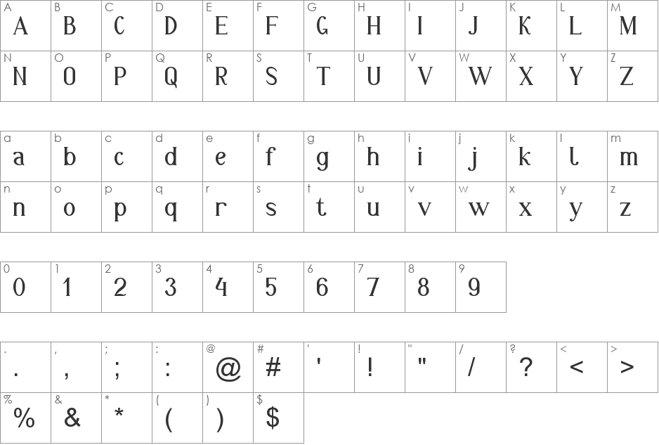 Markofontina font character map preview