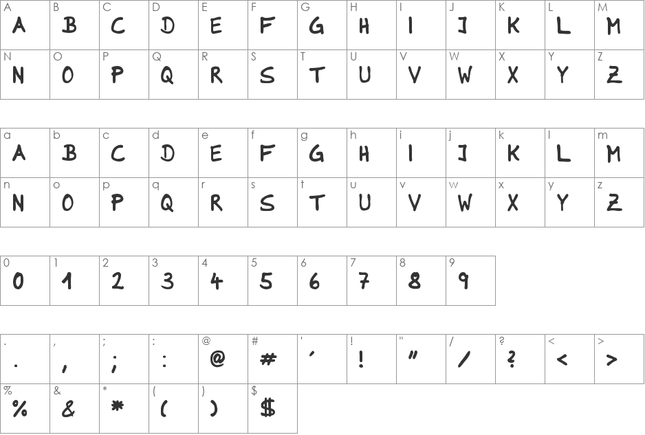 Markus font character map preview