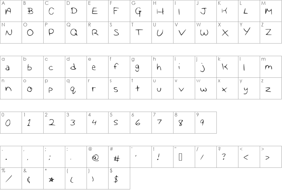 MarleyandMe font character map preview