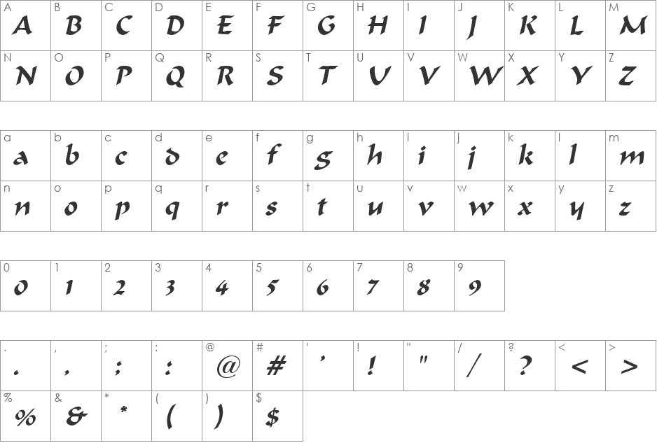 Marlin font character map preview