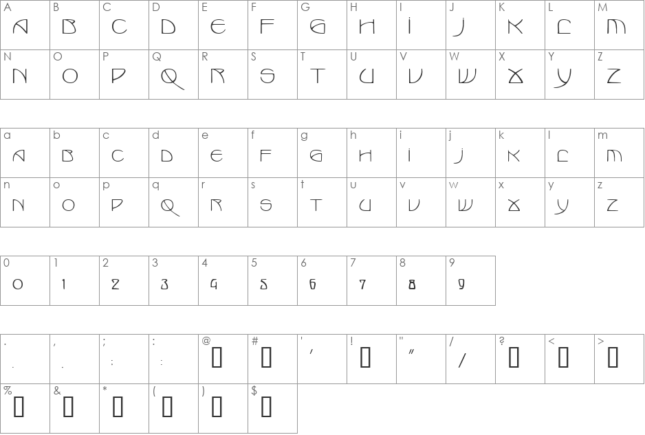 Marlowe font character map preview