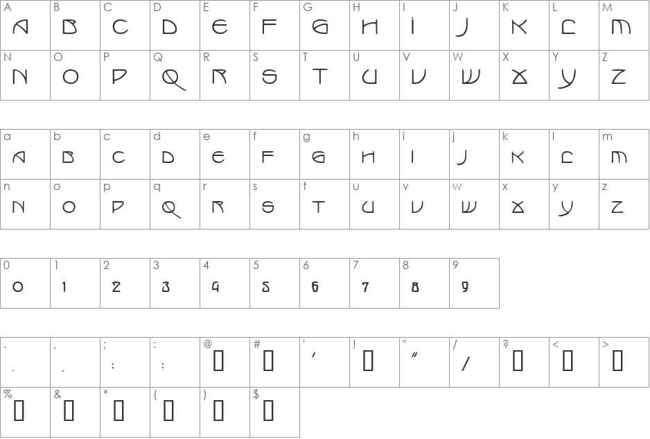 MarloweSemiBold font character map preview